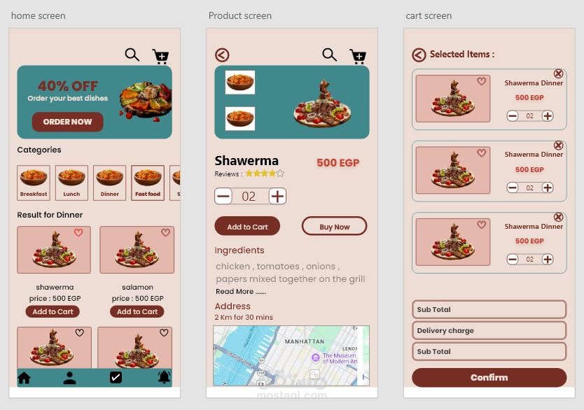 food order