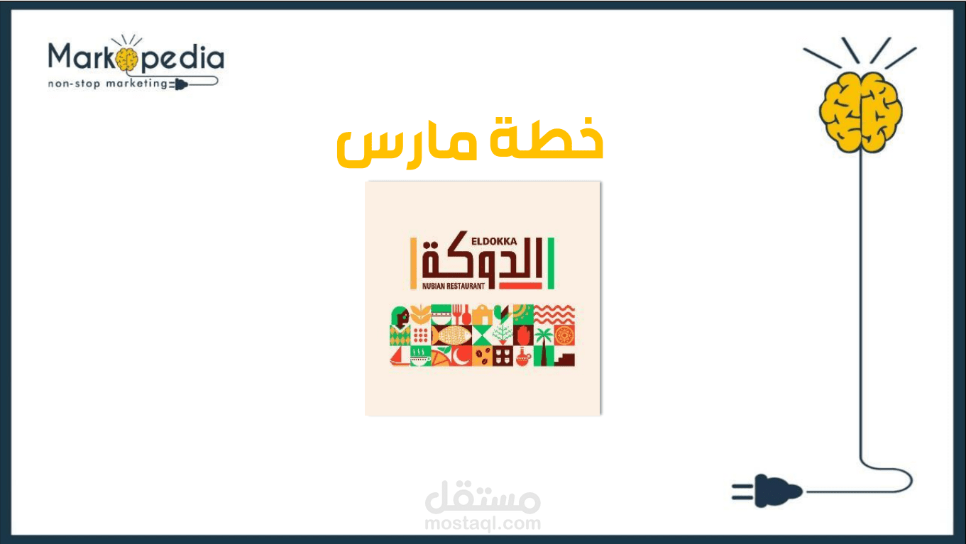 خطة تسويقية لمحتوى مطعم الدوكة على السوشيال ميديا خلال شهر مارس