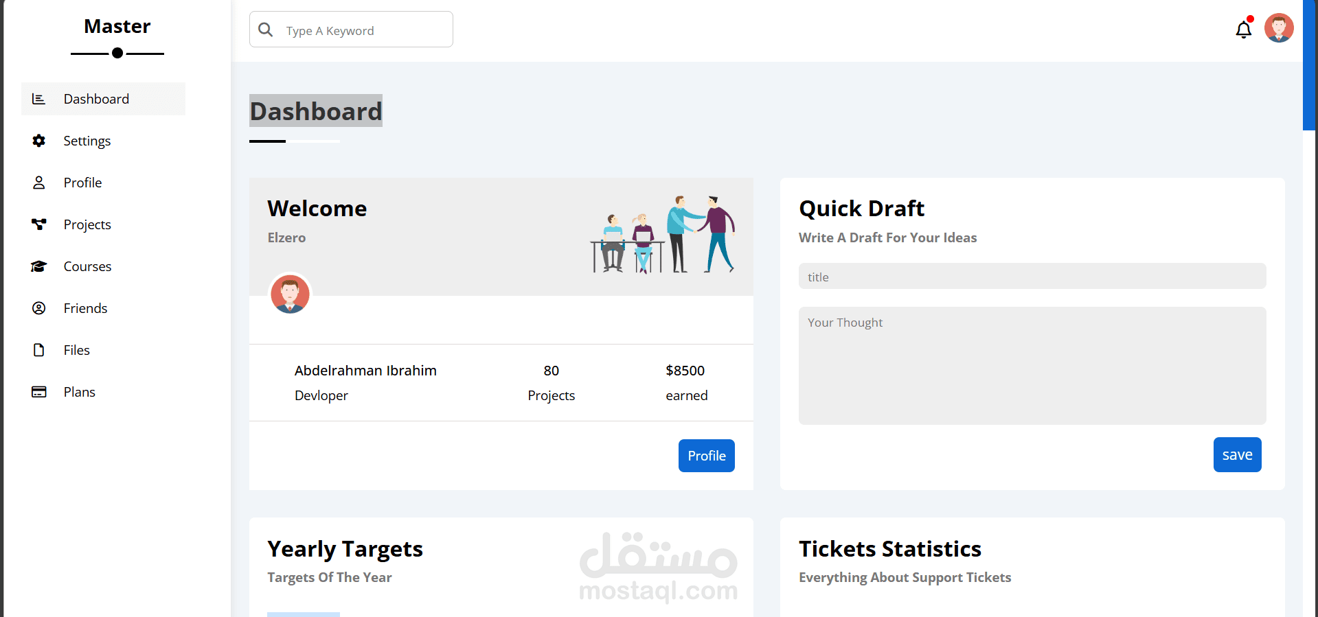 Dashboard using html and css