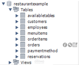 Restaurant Database Management System | مستقل