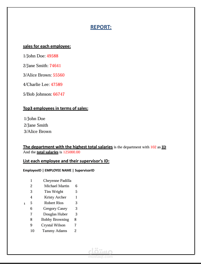 report for data analysis