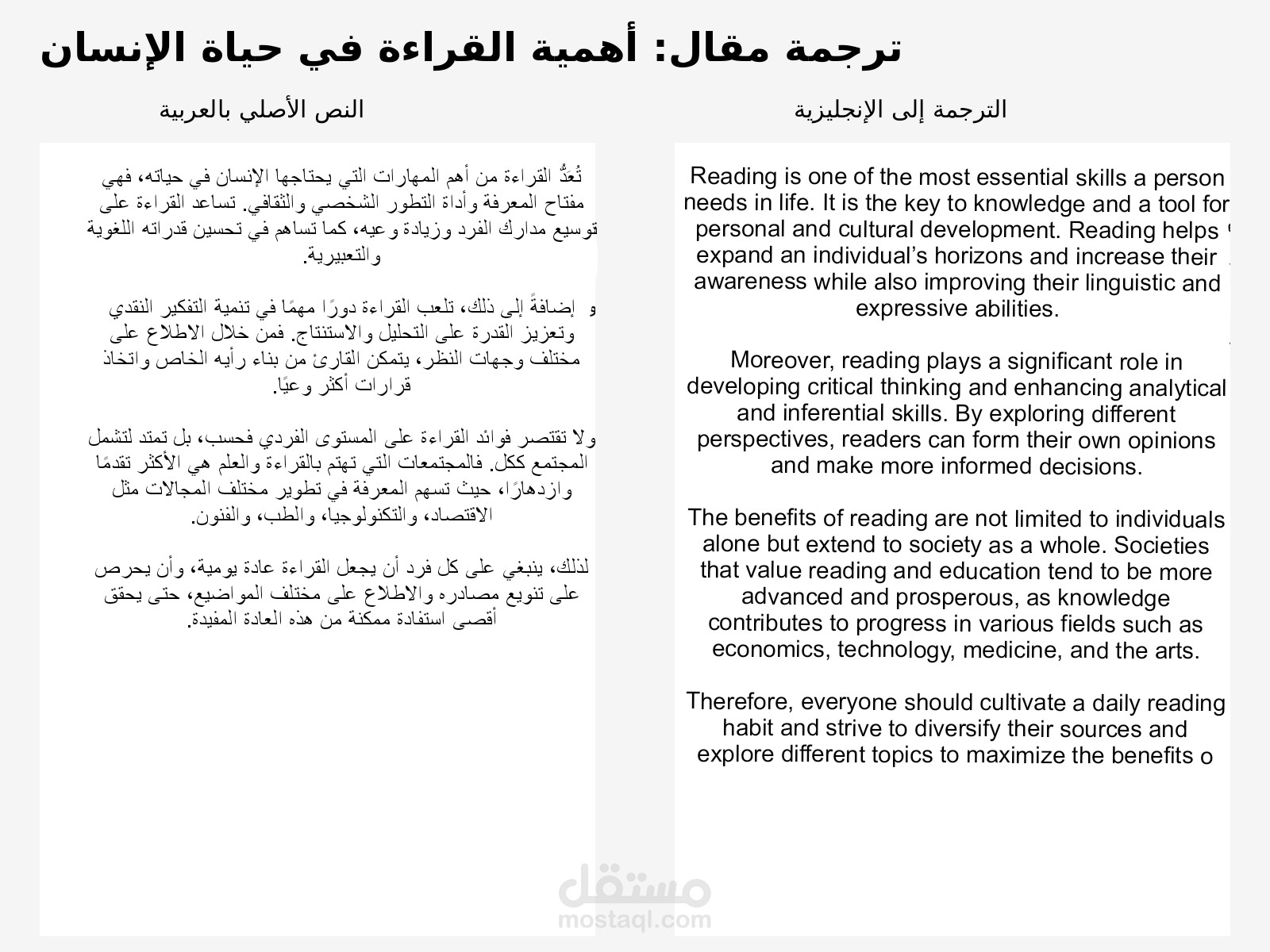 ترجمه مقال اهميه القراءة من العربيه للانجليزية