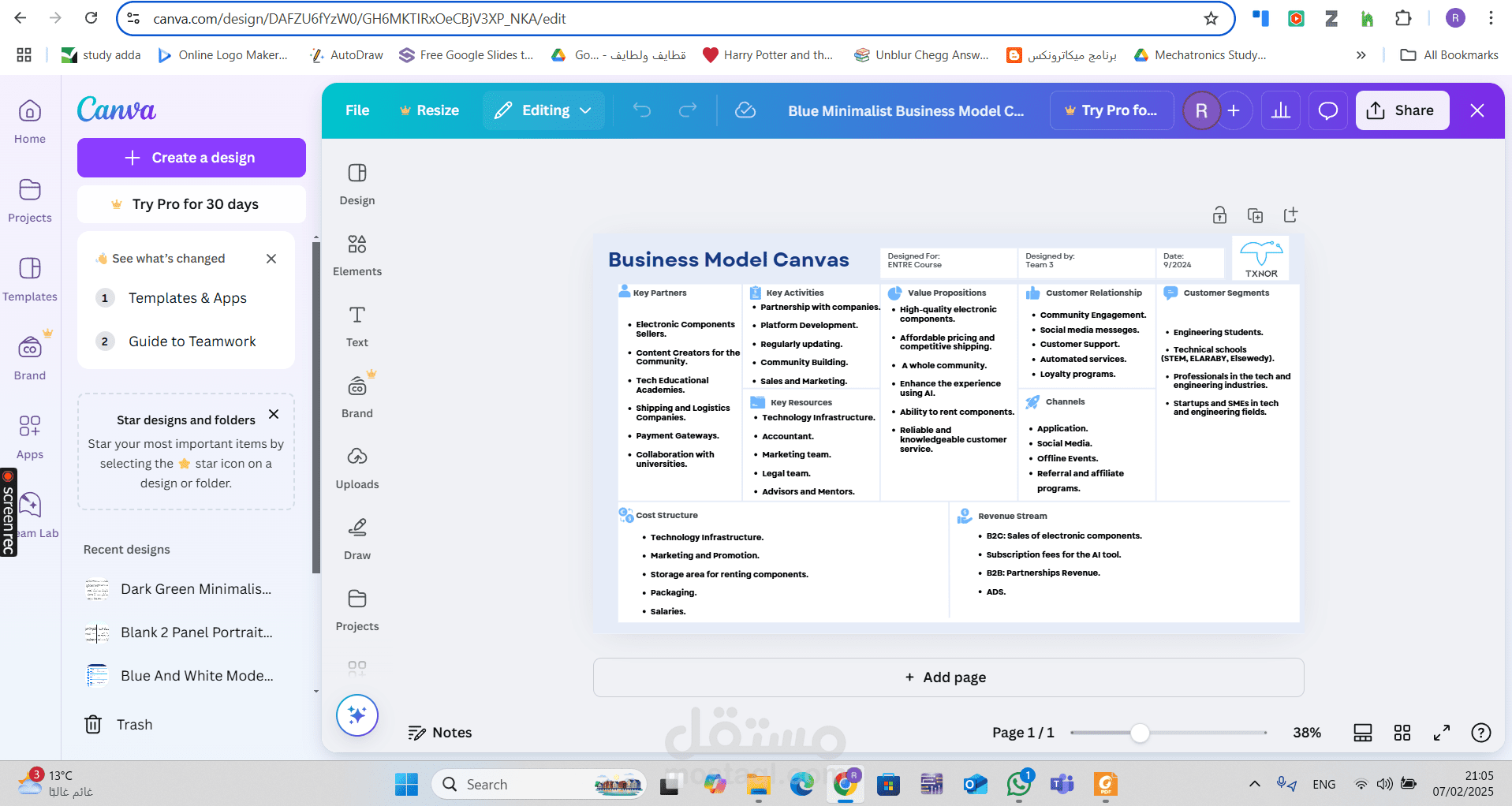 Business Model Canvas
