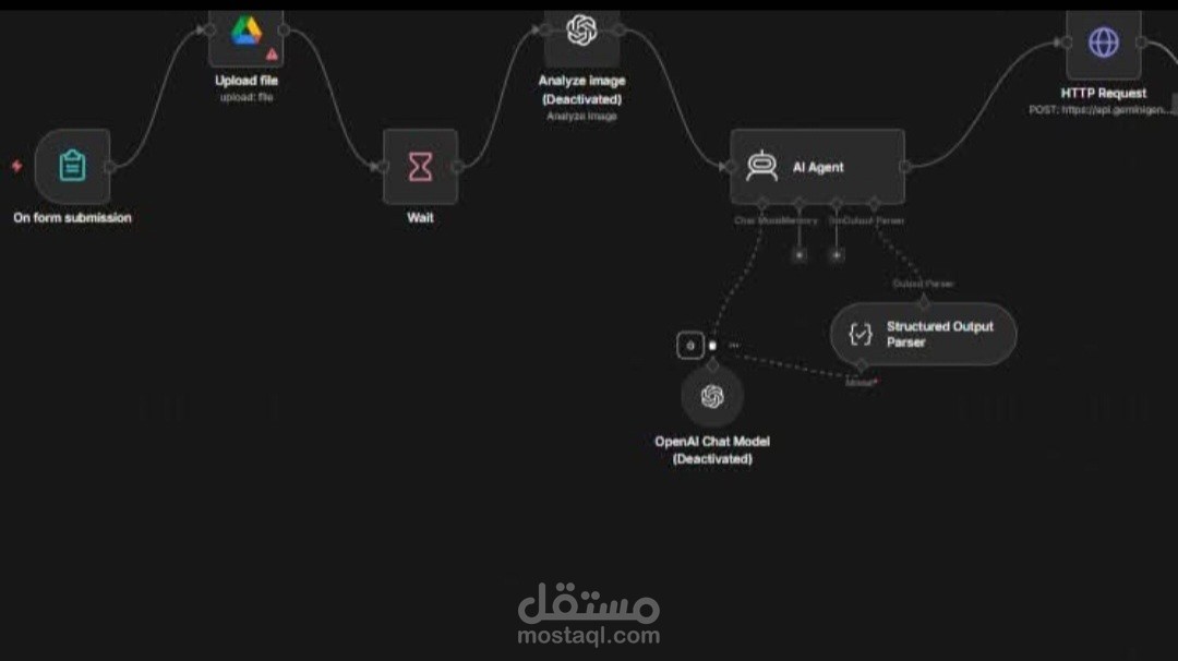 بناء نظام أتمتة ذكي (Workflow Automation) لربط البيانات ومعالجتها بالذكاء الاصطناعي