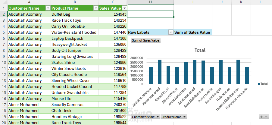 تحويل بيانات من ملف PDF أو صورة إلى EXCEL