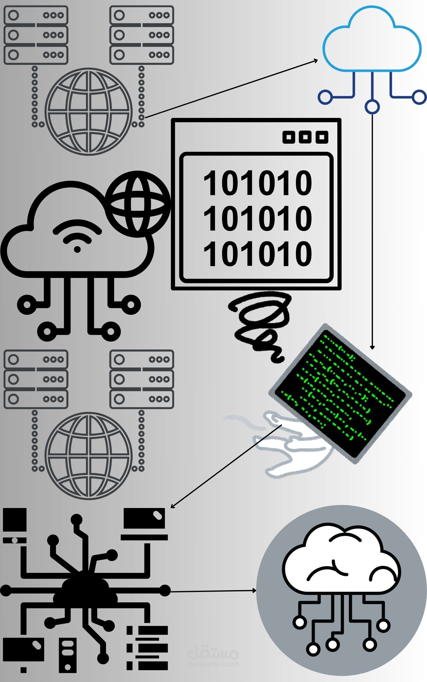 Data Transfer through 5 Routers to 45 Devices + Python Program for Automatic Data Transmission via Network