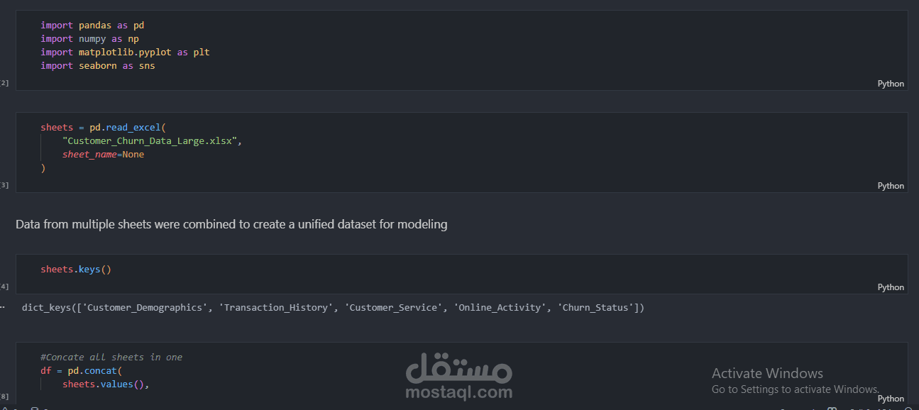 Churn Prediction Model