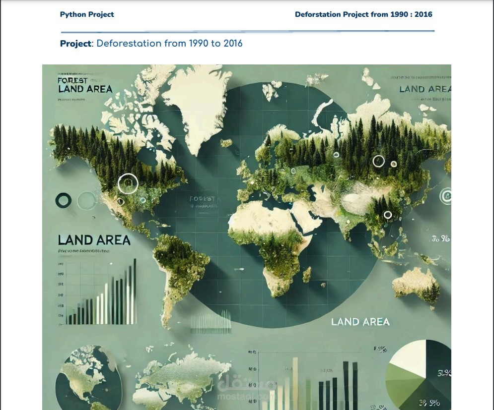 Forestation Project  -  Python