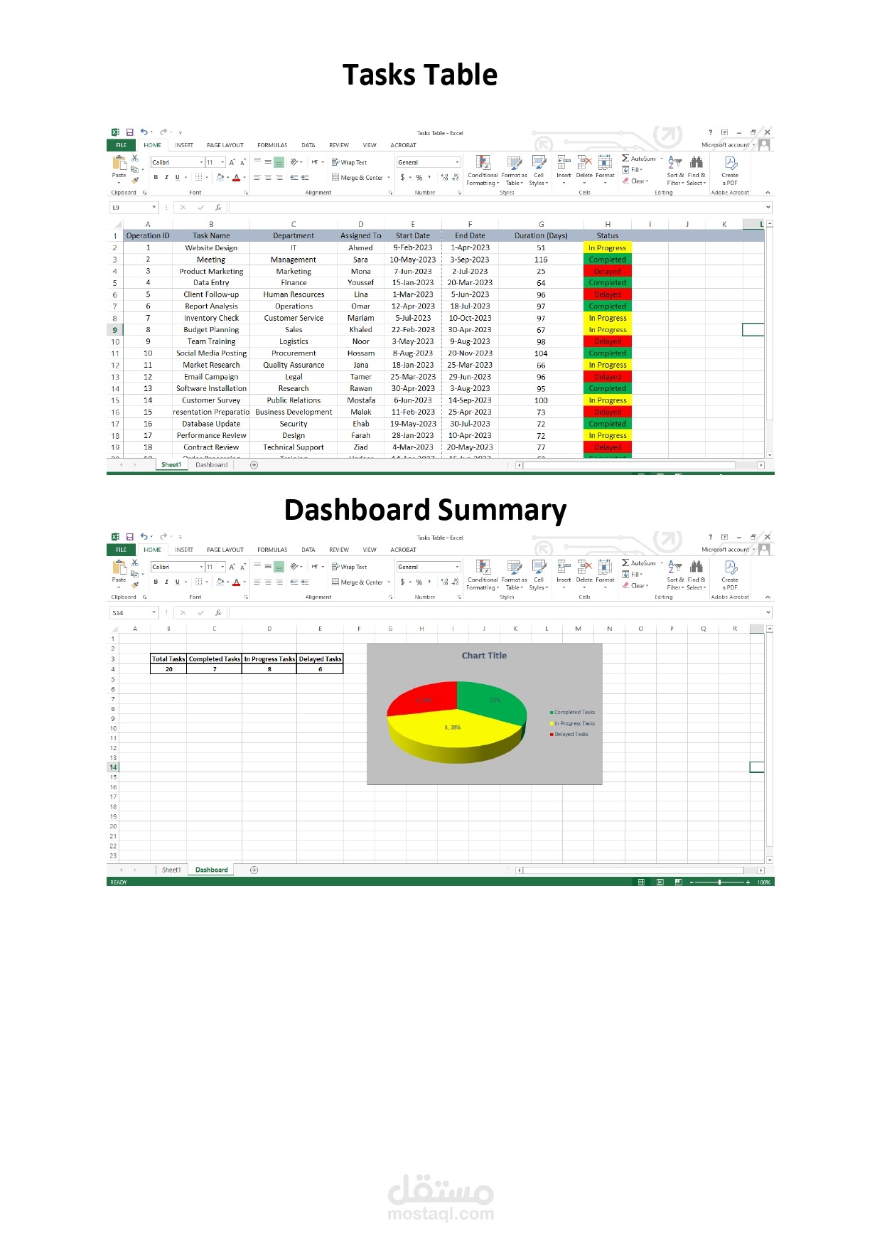 نموذج متابعة مهام Excel مع Dashboard + تنسيق حالات تلقائي