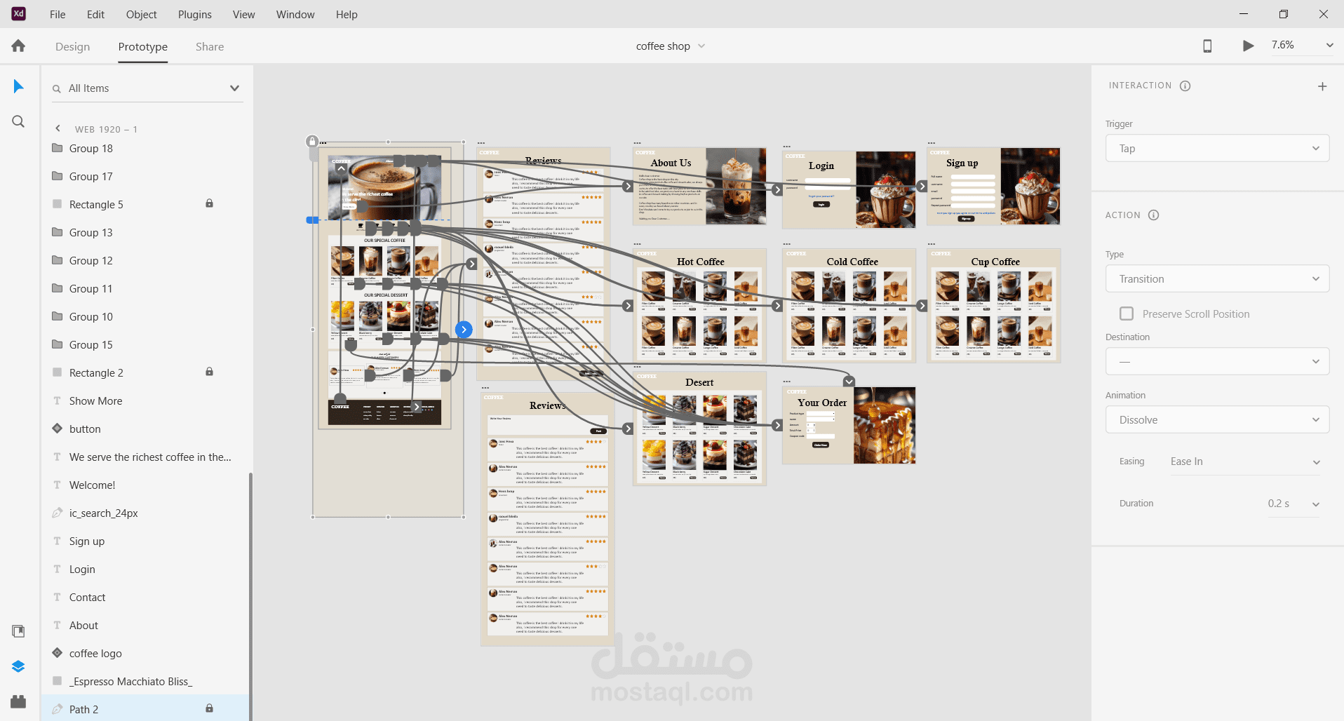 designing a website for coffee shop