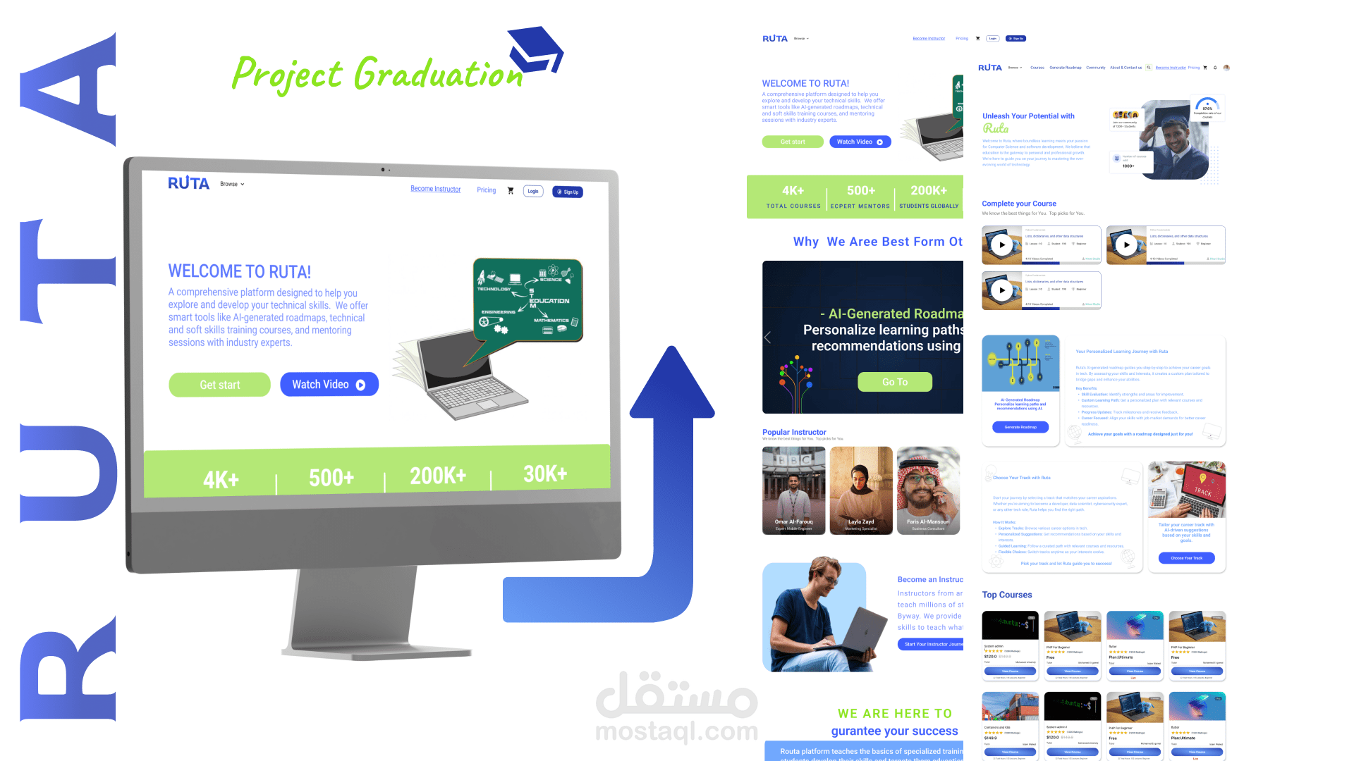 Website Ruta