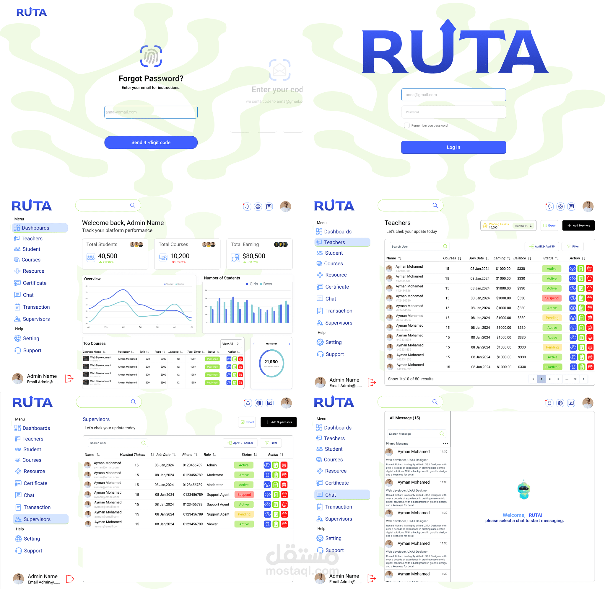 LMS Ruta Website