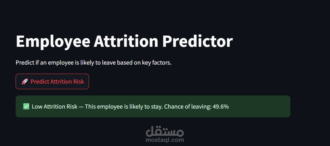 HR Employee Attrition Analysis and prediction