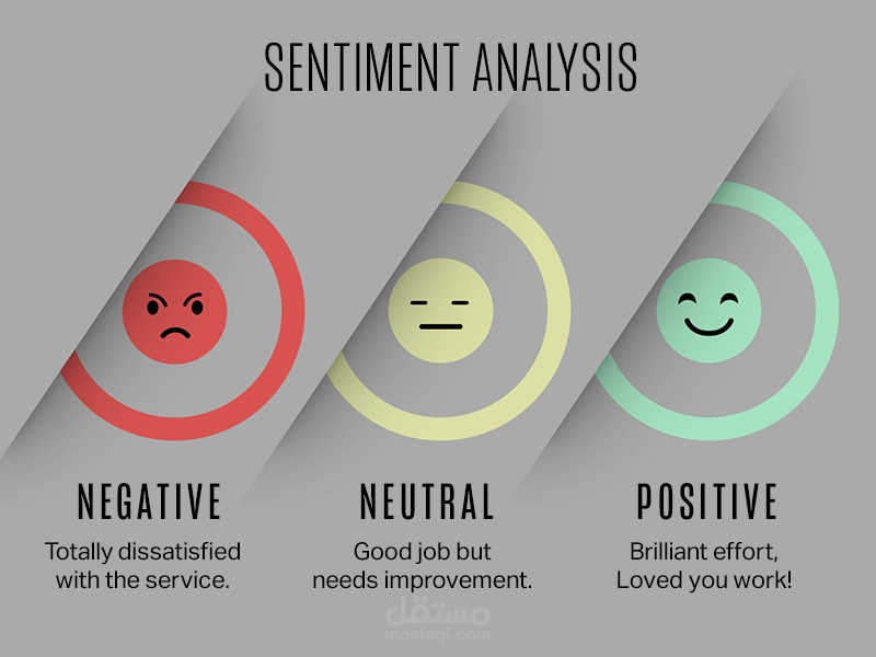 Sentiment Analysis of IMDb Movie Reviews Using Deep Learning