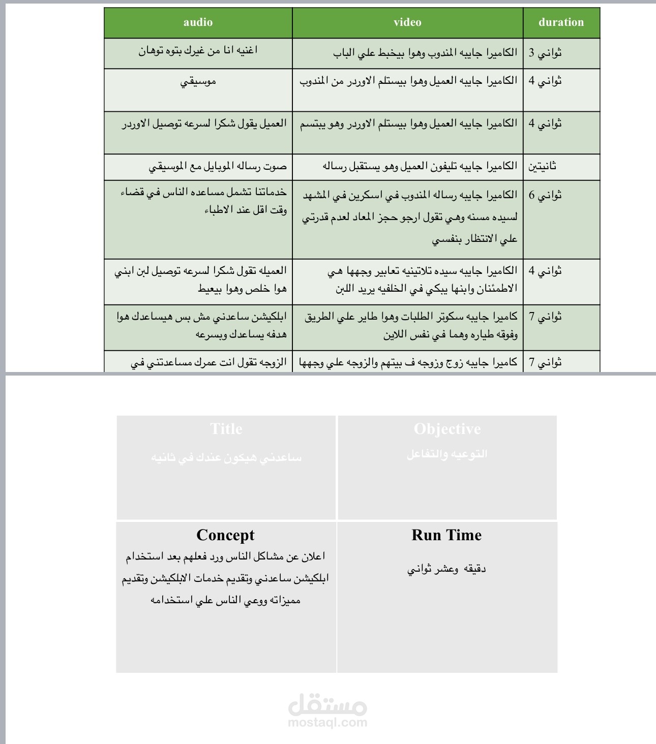 نص لإعلان