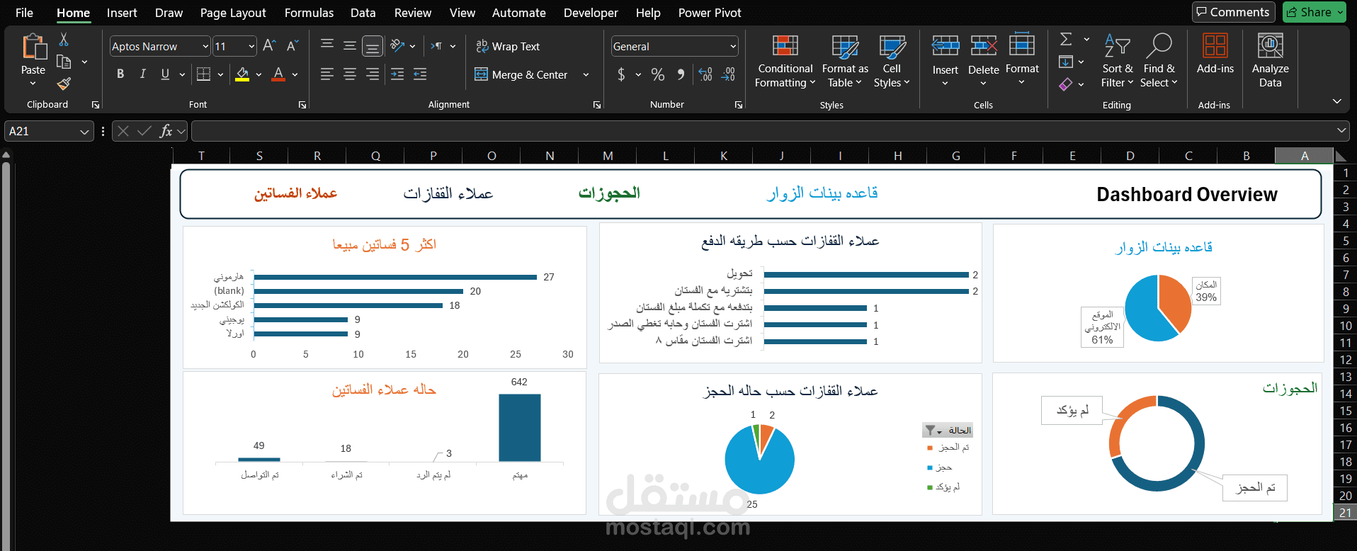 مشروع: نظام إدارة الحجوزات والطلبات