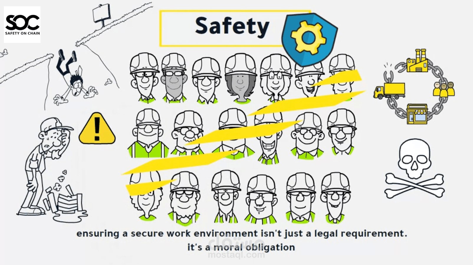 السلامة فى محل العمل "Safety At Workplace"