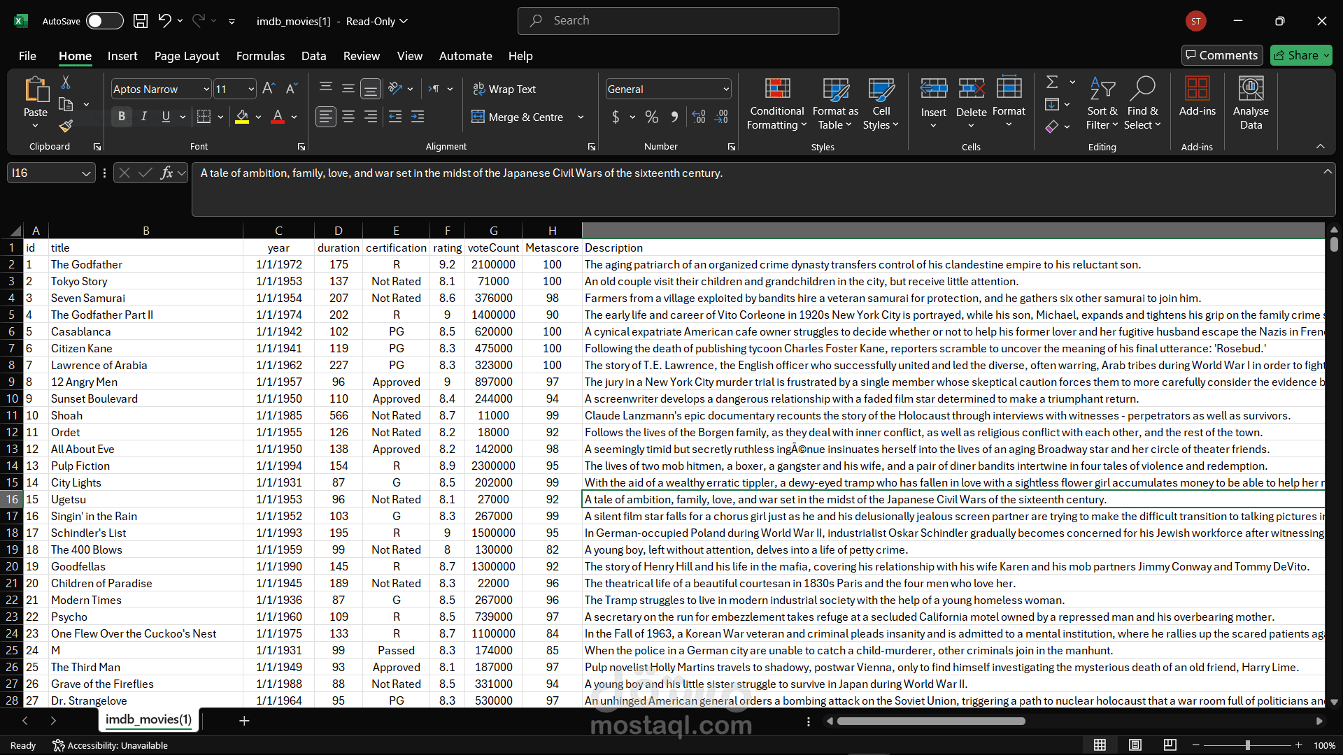 استخراج بيانات IMDb باستخدام Web Scraping