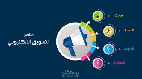 مقالة عن التسويق الالكتروني