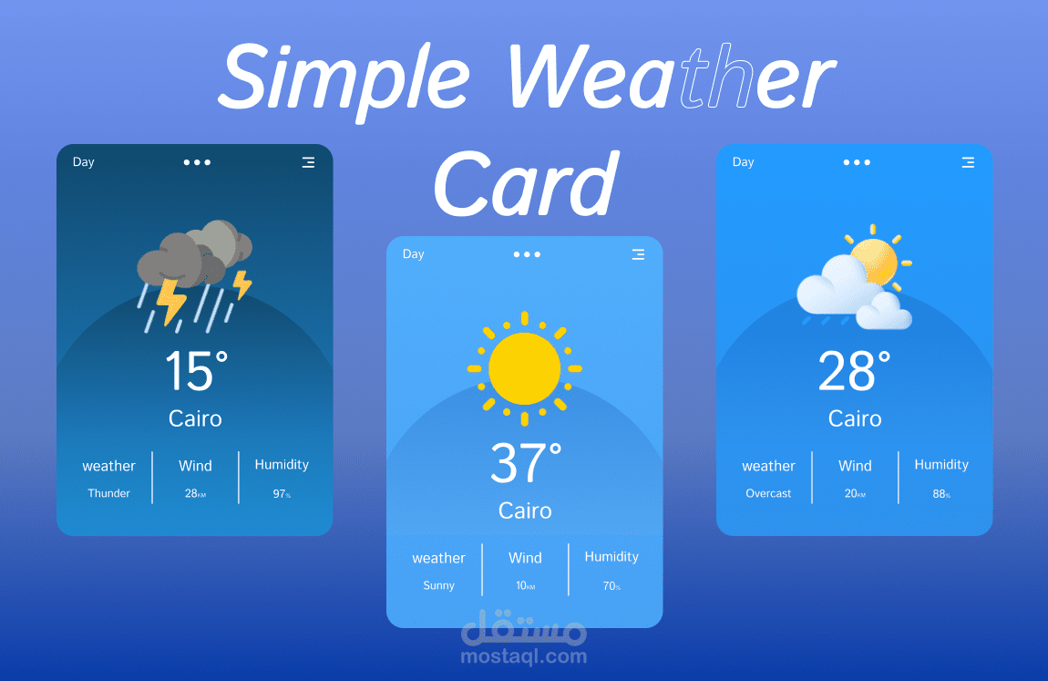 Simble weather Card