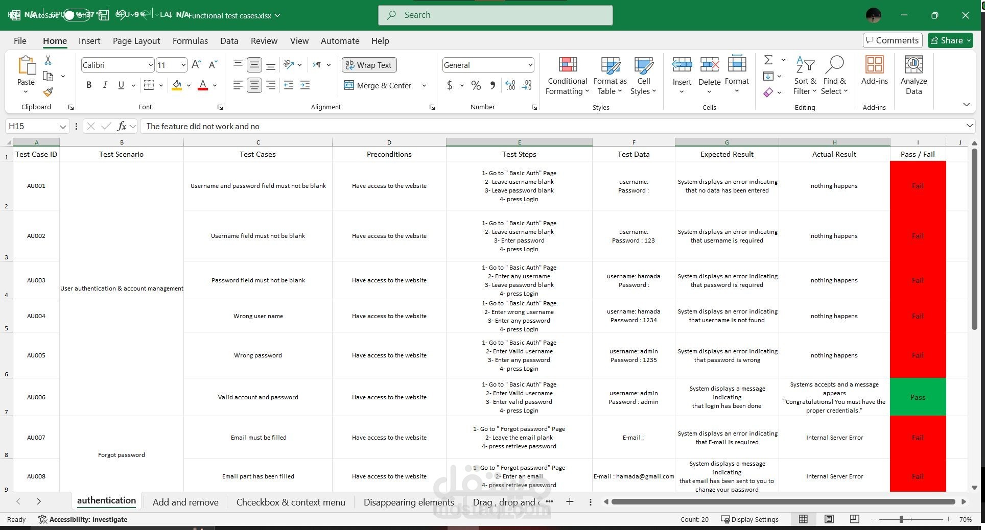 Manual and automation testing for an online website