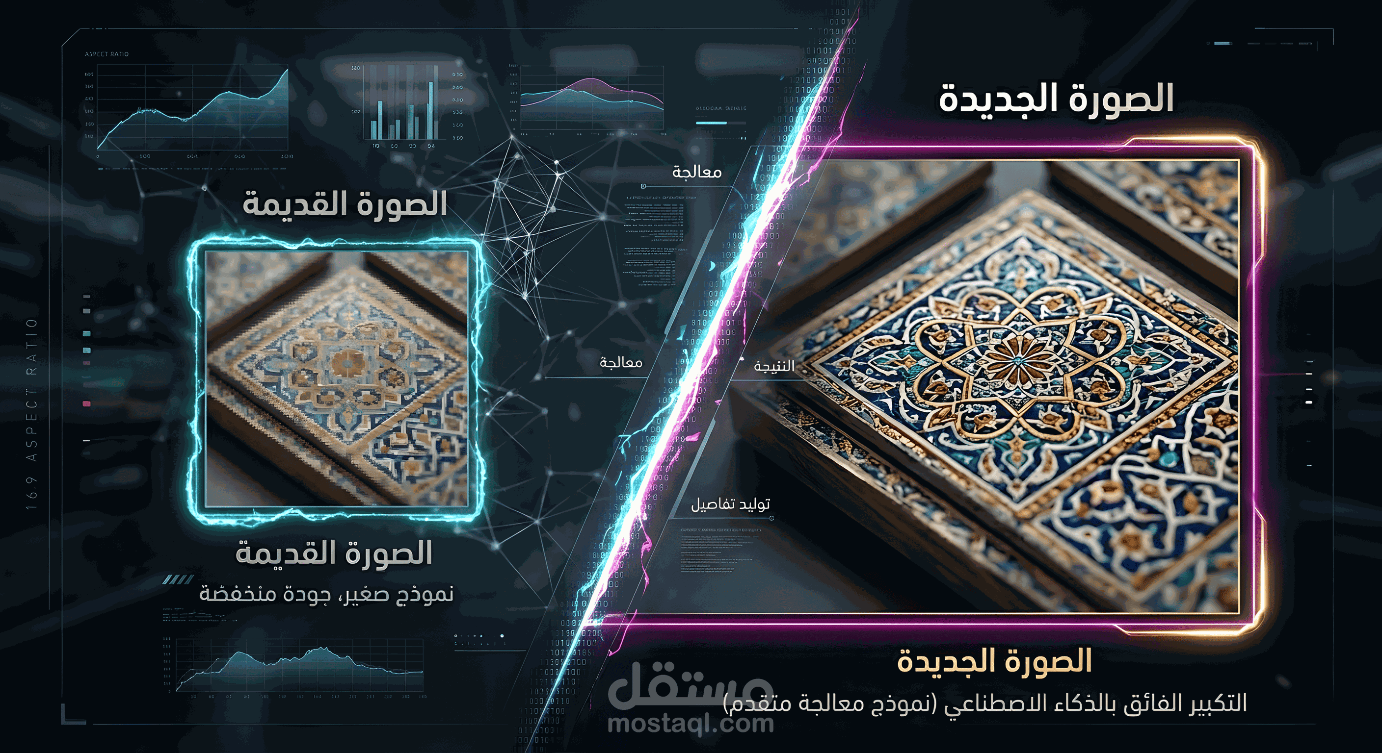تكبير الصور مع تحسين جودتها