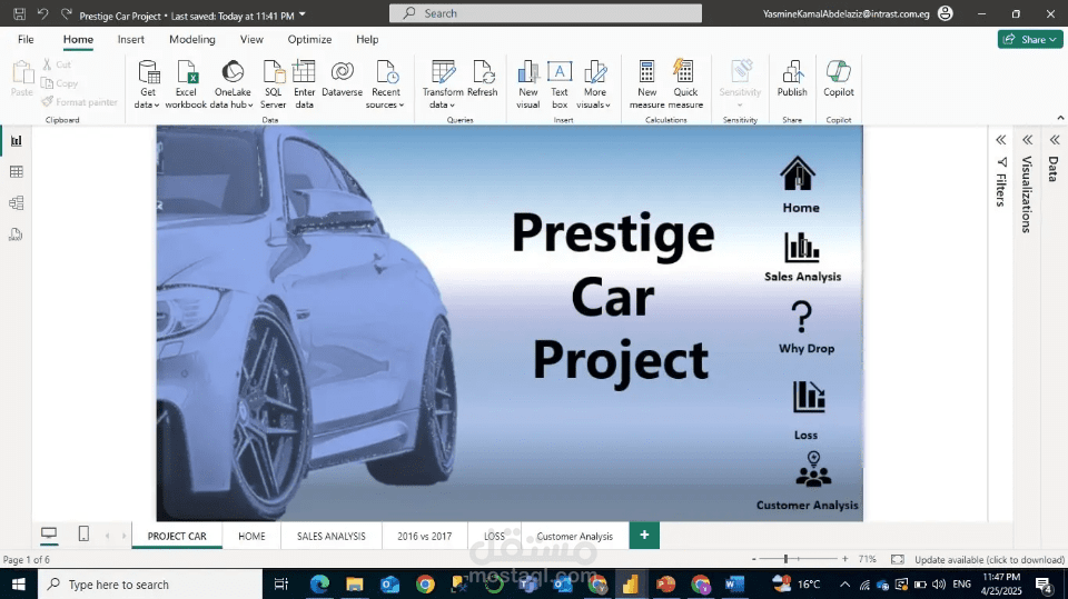 تحليل بيانات المبيعات والتكلفة والأرباح لسيارات بريستيج
