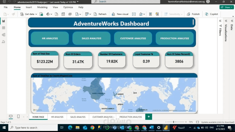 تحليل مجموعة بيانات Adventure Works 2019