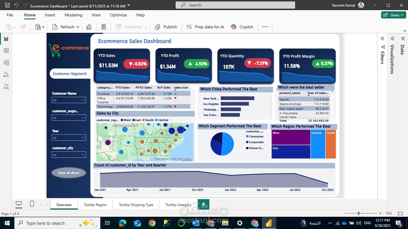 تصميم لوحة معلومات تفاعلية لتحليل بيانات المبيعات باستخدام Power BI