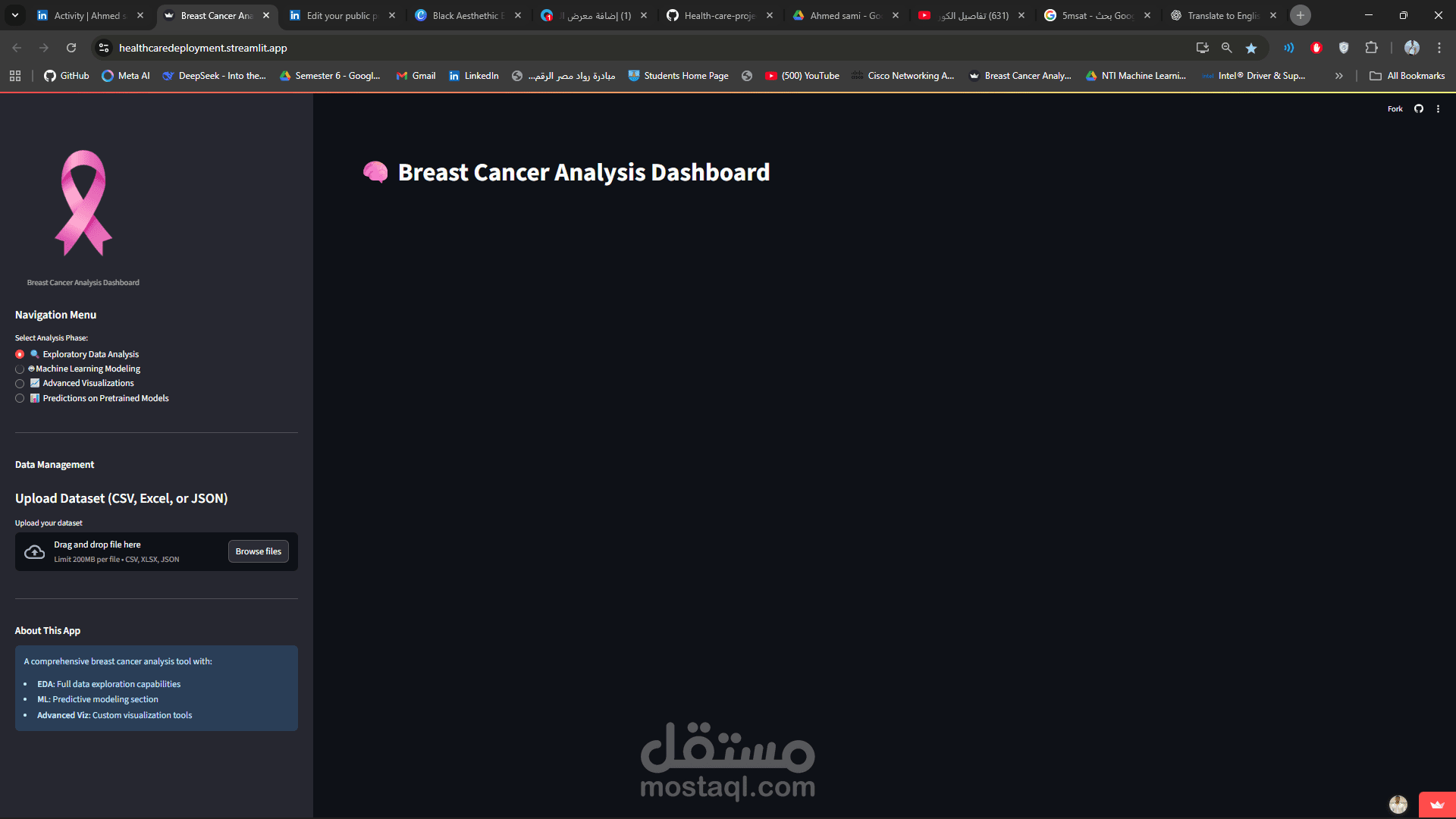 نظام تنبوء لمرضي السرطان