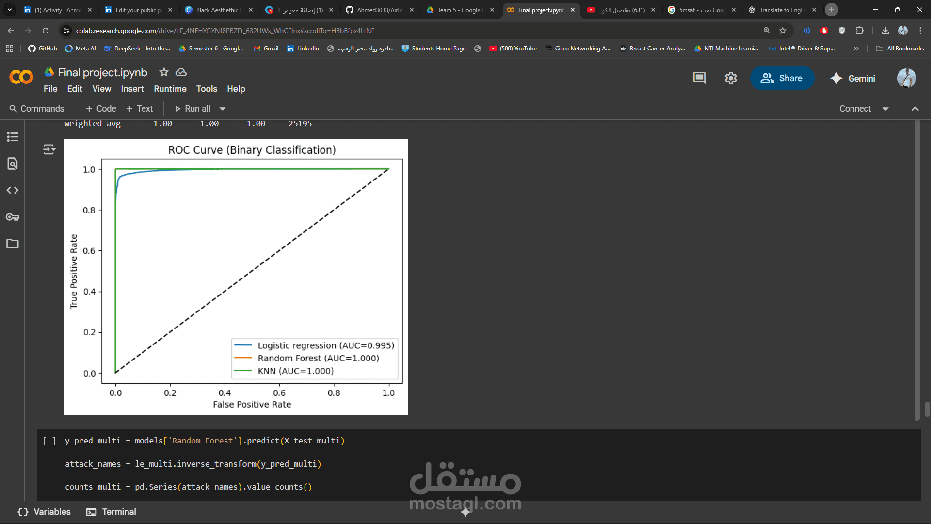 مشروع الكشف عن الهجمات وتصنيفها