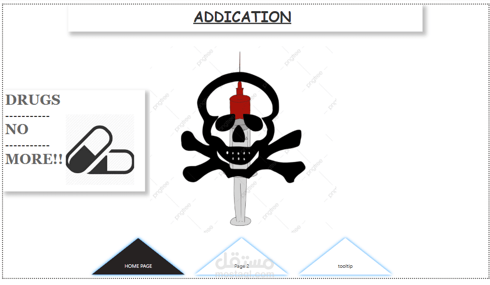 Drugs in USA Power Bi Dashboard