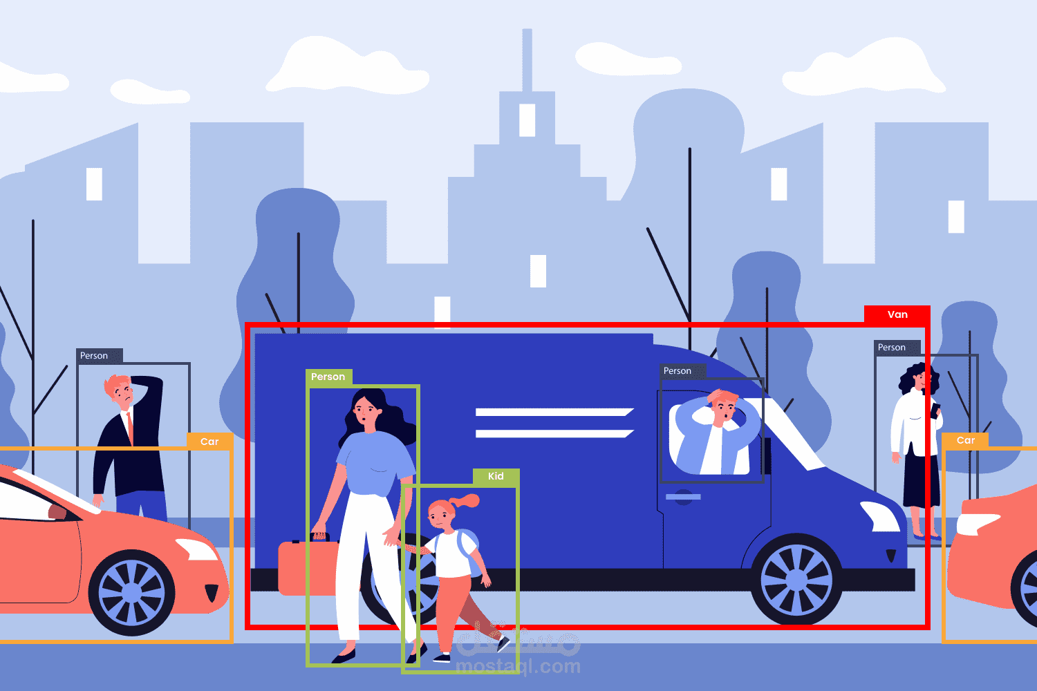 Vehicle_Detection-finetuning