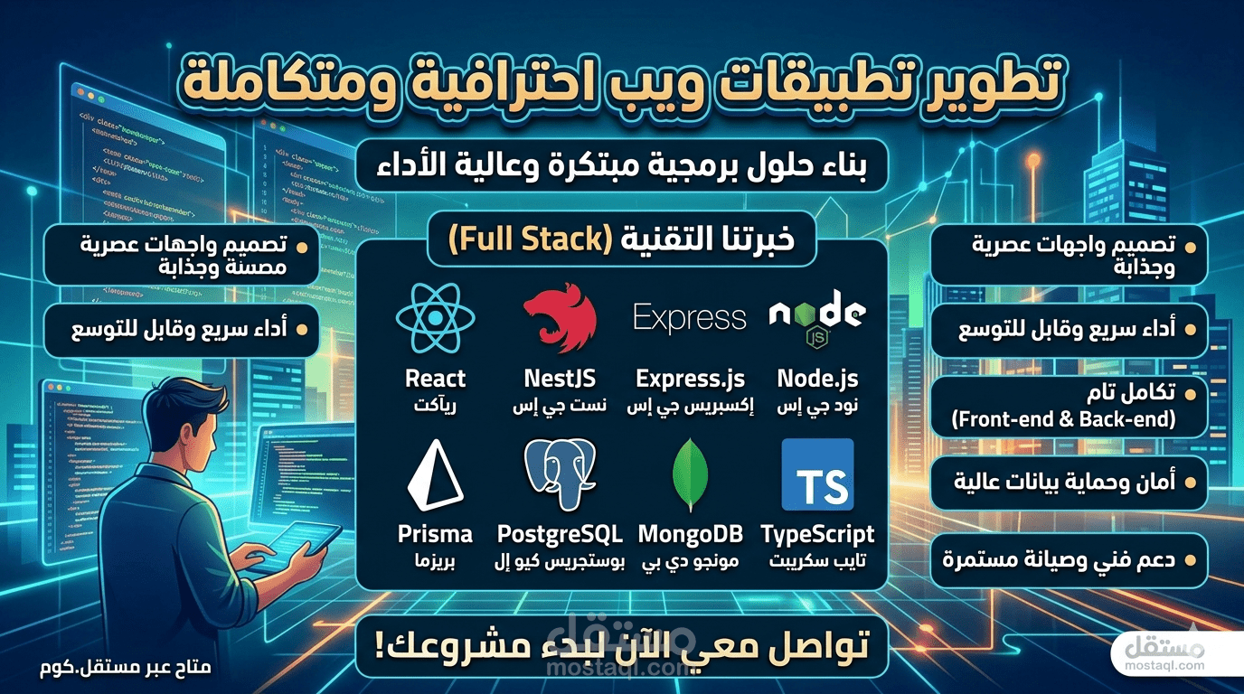 منصة ذكية ومبتكرة لبناء المواقع الإلكترونية تعتمد على الذكاء الاصطناعي