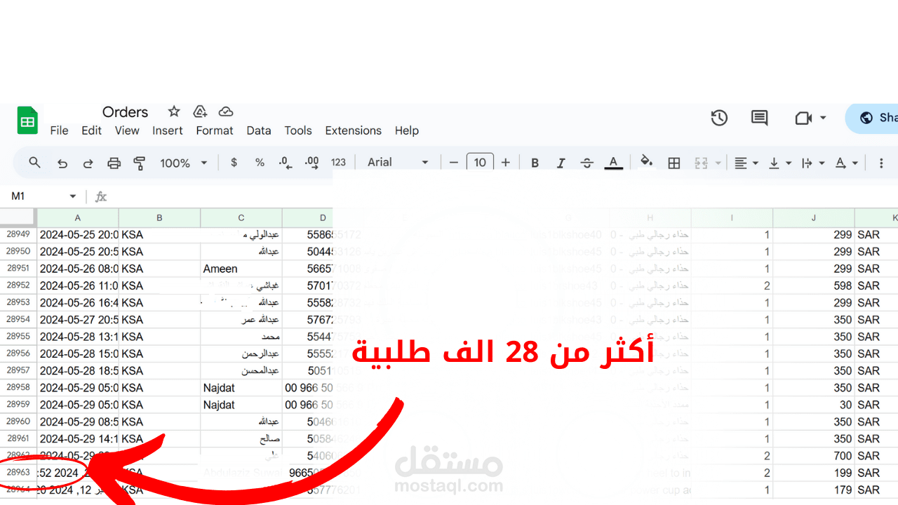 نتائج بعض المتاجر