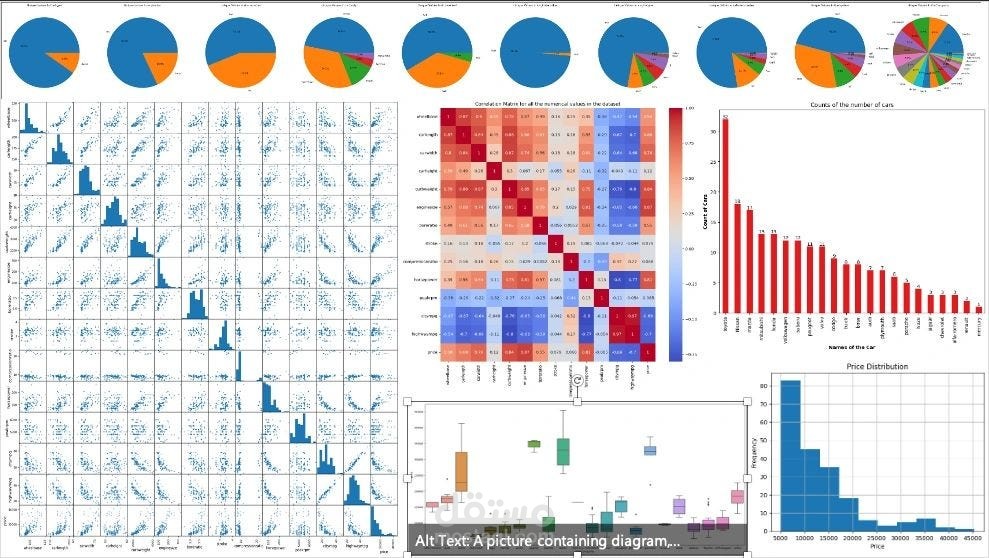 Car Price Prediction