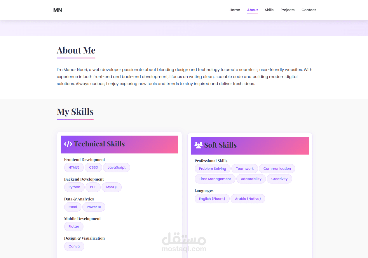 portfolio