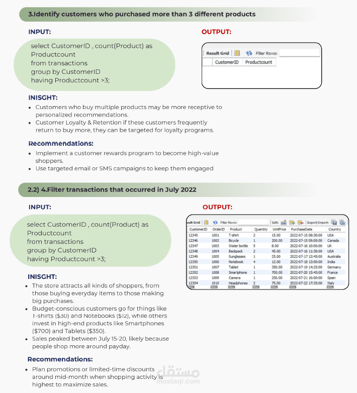 E-Commerce Analysis Using (SQL-Python)