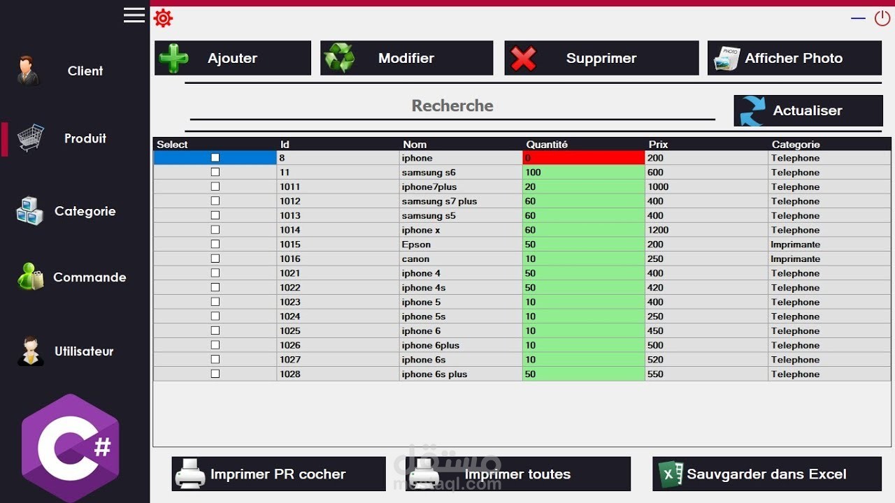 ادارة مبيعات