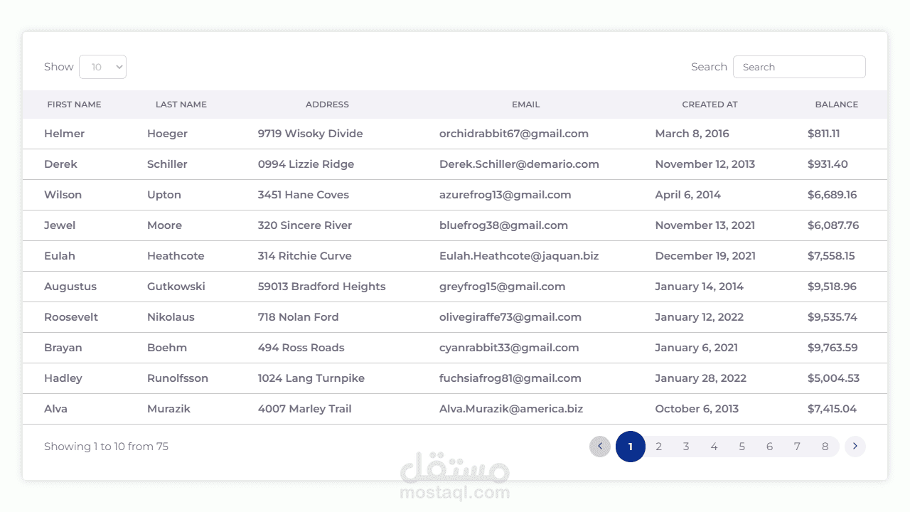 Responsive VUE data table