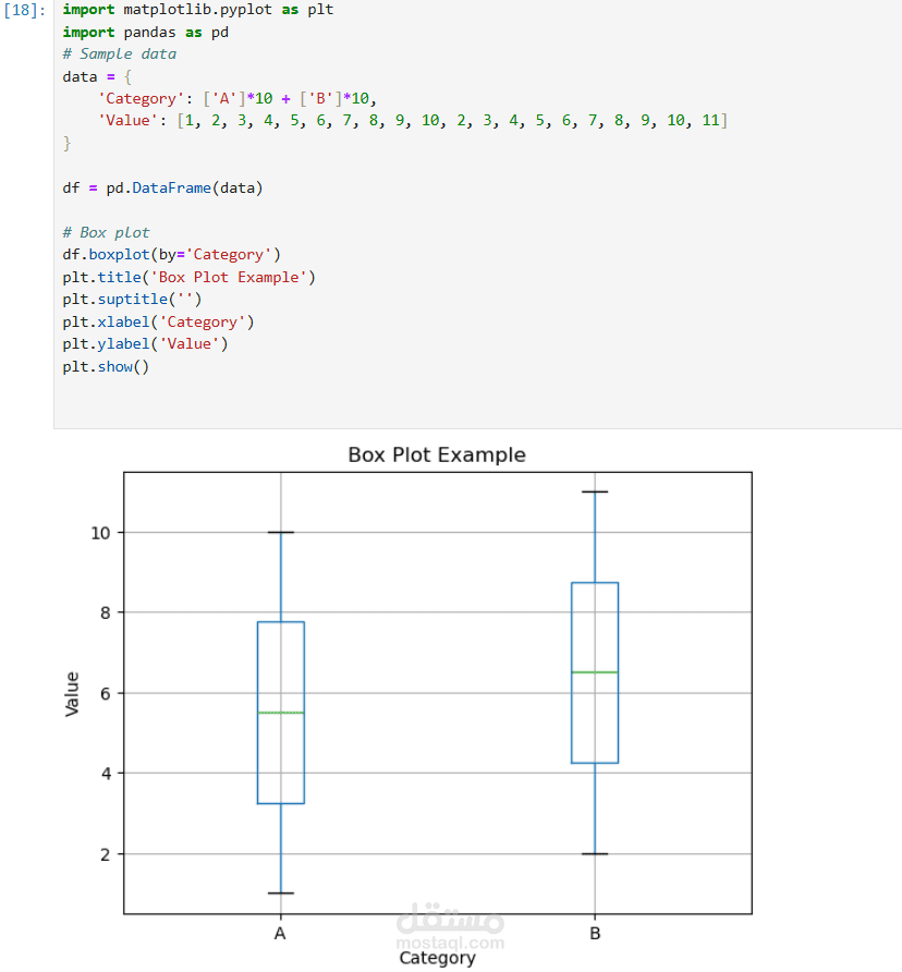 تطبيقات علي ال Data Visualization