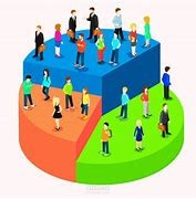 Customer Segmentation Analysis Using Machine Learning