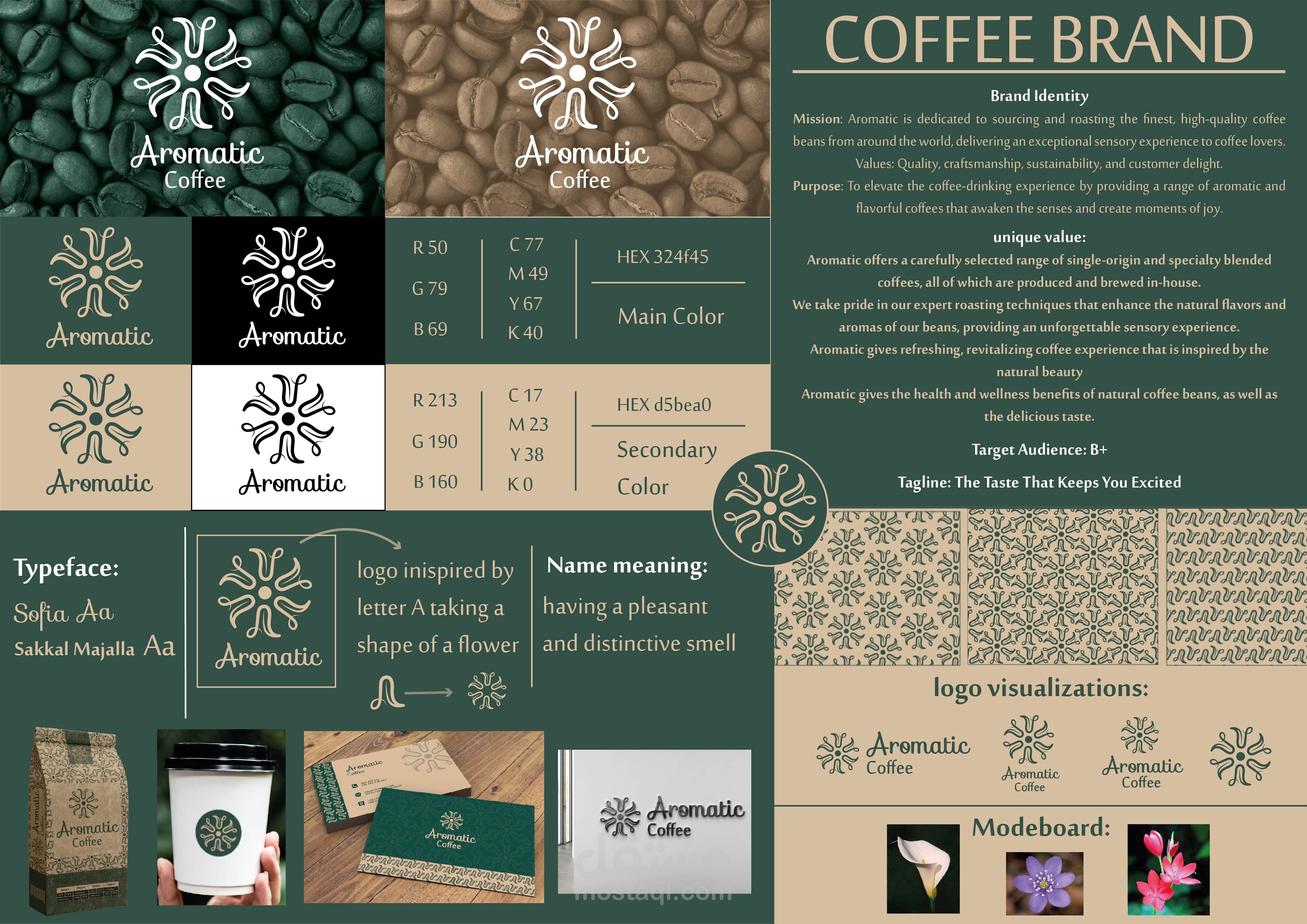 تصميم هوية بصرية ل Aromatic Coffee