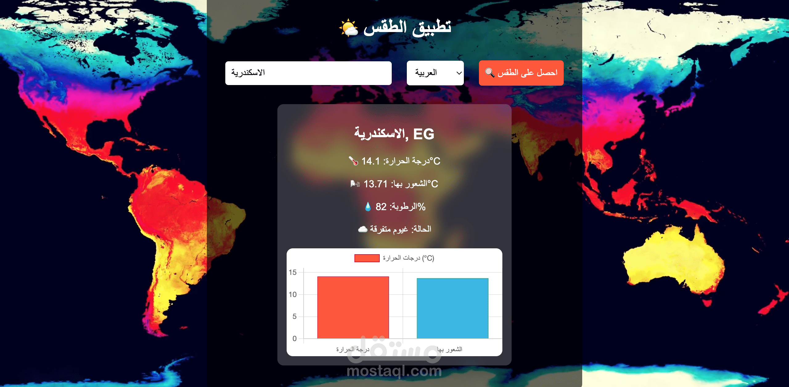 تطبيق ويب لعرض الطقس ودرجات الحرارة بشكل تفاعلي