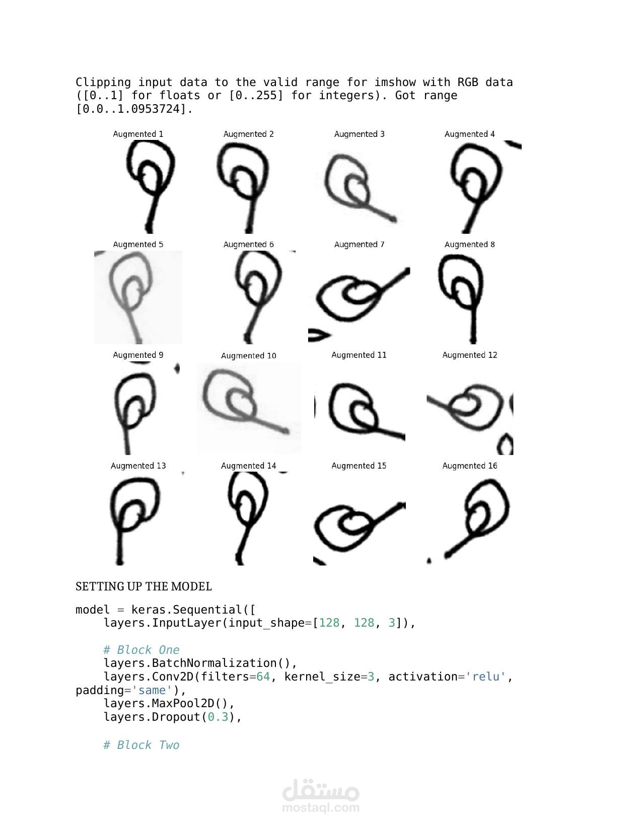 تصنيف الاحرف العربية Arabic letters classification