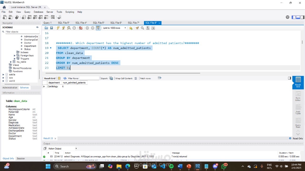 Hospital patients records