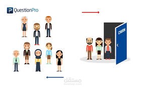 التنبؤ بنسبة ترك العملاء (Customer Churn Prediction)