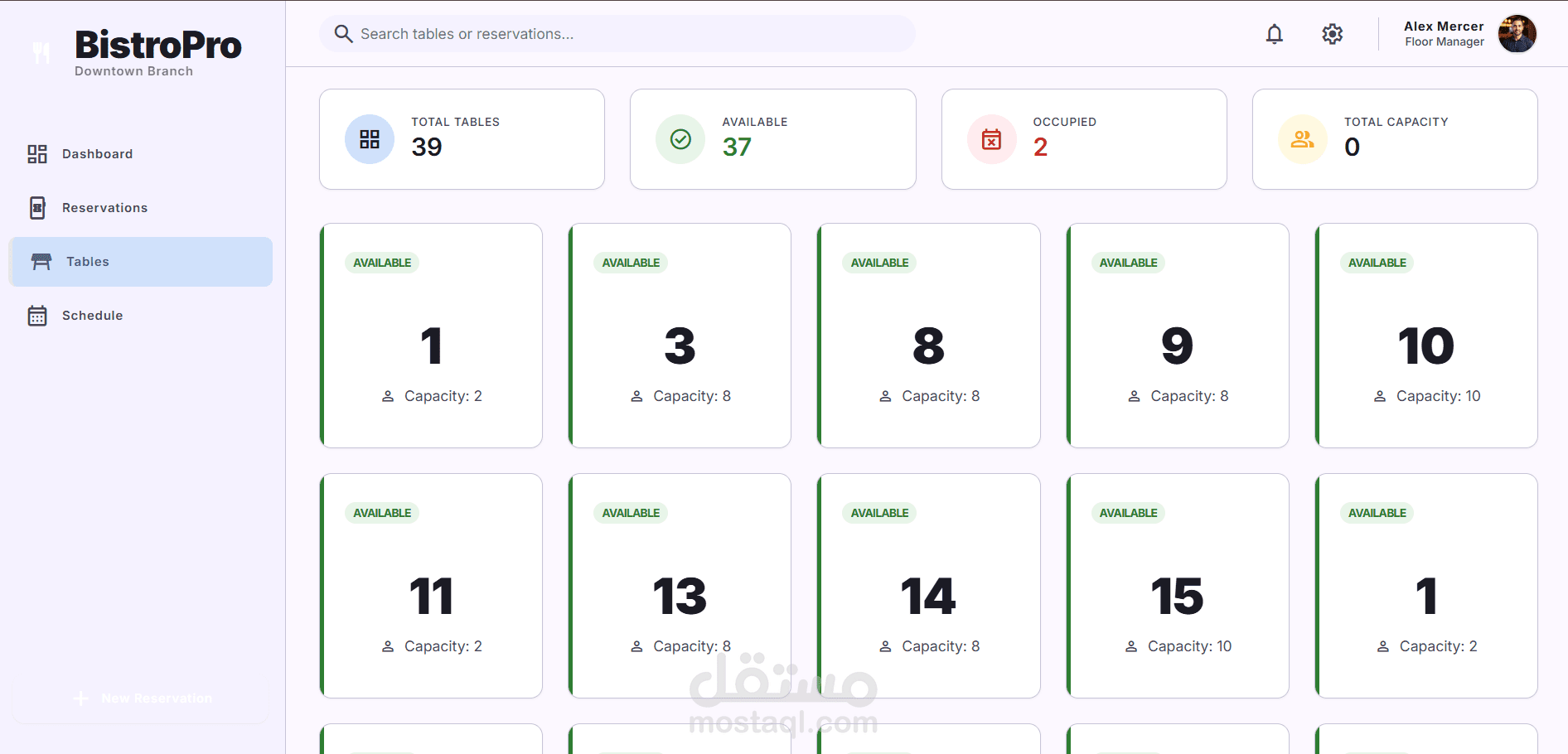 تصميم API لعلاج ومتابعة الصحة النفسية