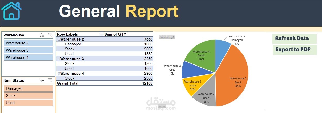 إنشاء تقارير