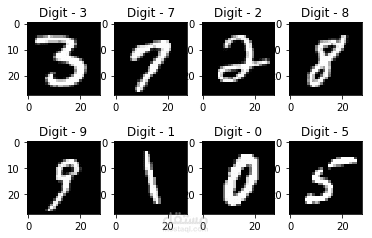 Number Recognition